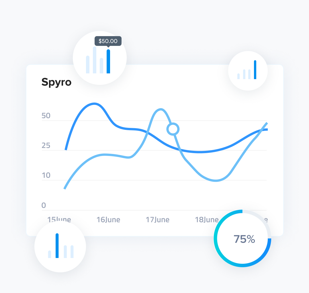 saas-manage-easily
